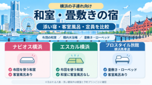 横浜みなとみらいの街並みを背景に、子連れ向けの和室・畳敷きの宿3施設を比較。ナビオス横浜、エスカル横浜、プロスタイル旅館 横浜馬車道の寝具・客室風呂の違いを紹介。